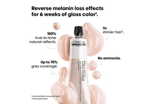 Dia Color - Dia | L'Oréal Partner Shop